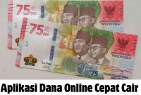 Aplikasi Dana Online Cepat Cair Aplikasi Dana Online Cepat Cair